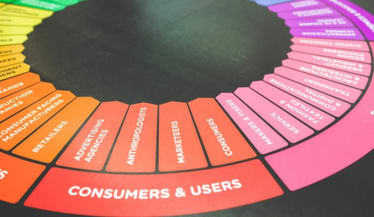 Upstream Signal Marketing Upstream Signal Marketing
